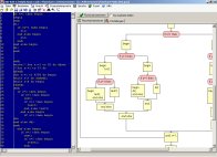 Screenshot vom Programm: C/Delphi/Basic Code 2 Flowchart