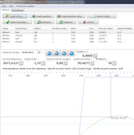 Screenshot von Options Trading Tool.